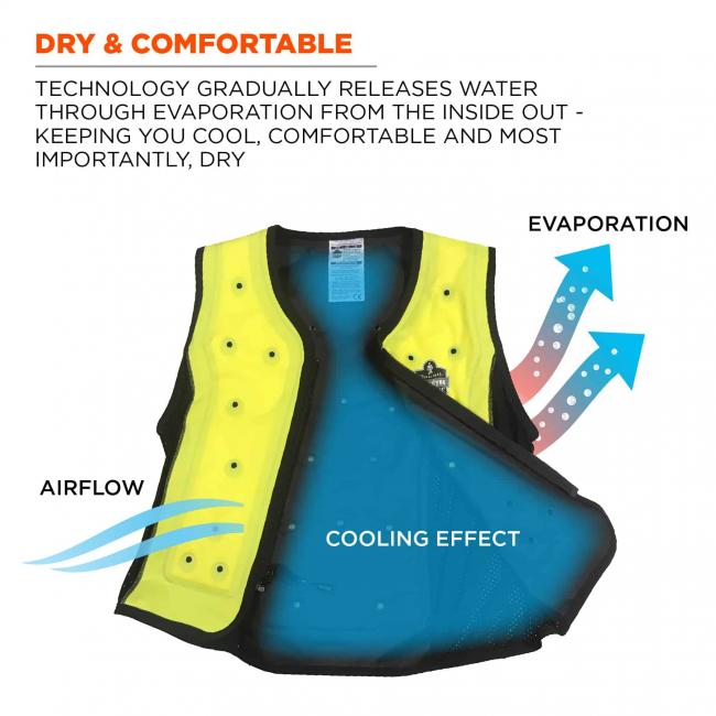 Chill-Its Dry Evaporative Cooling Vest - Zipper Closure