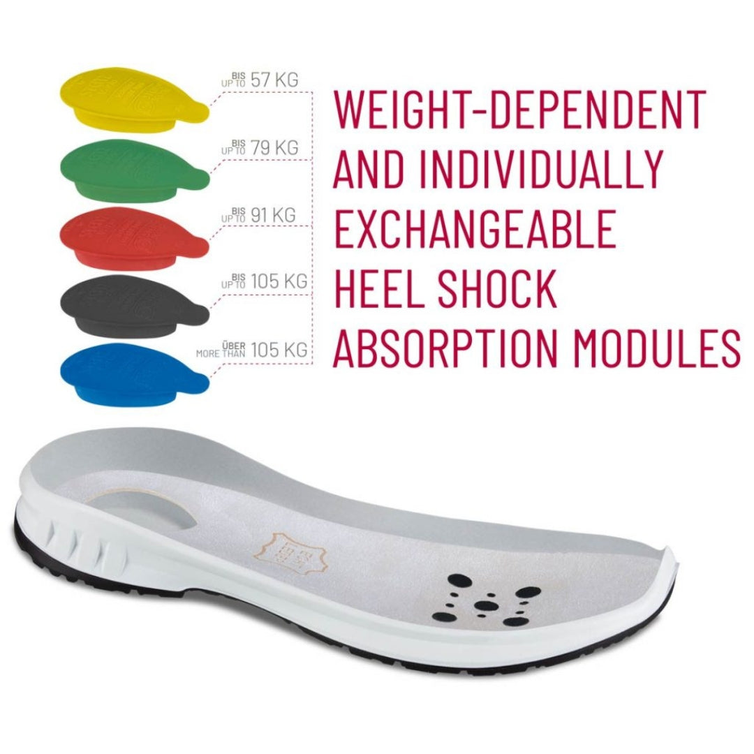 Steitz Secura FL 640 G B S S7 Metatarsal BOA Safety Boots