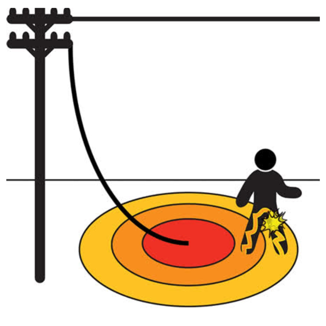 Surge Electrical Safety Boot