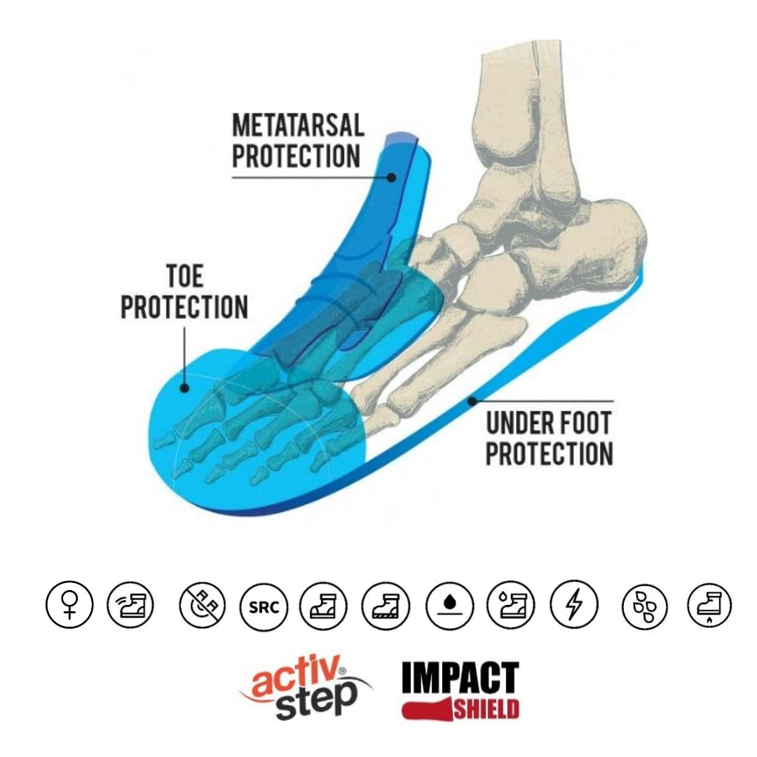 Iris Ladies Metatarsal Boot