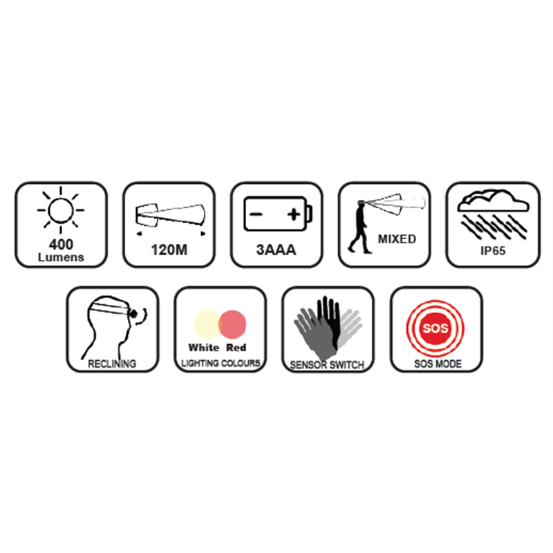 NEWTON 2 Headlamp 400 Lumens